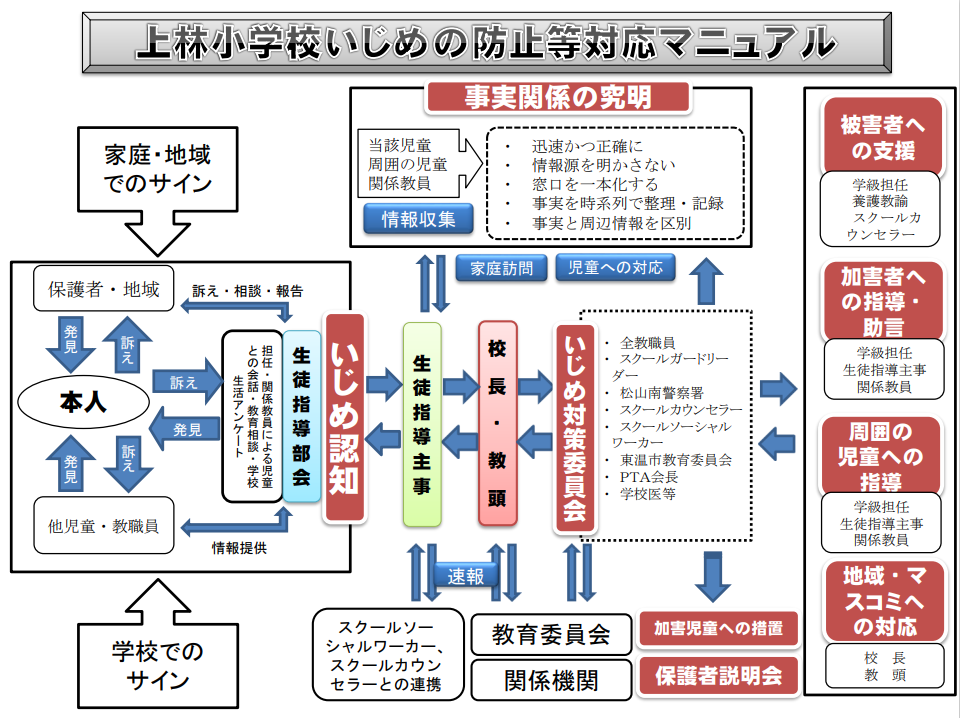 スクリーンショット 2025-04-07 142257
