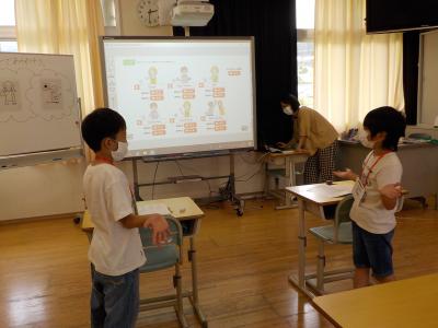 外国語で話したよ 外国語で話したよ