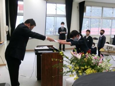 姿勢も美しいですね 姿勢も美しいですね